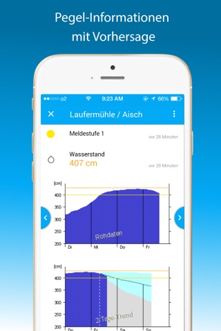 Meine Pegel screenshot 3