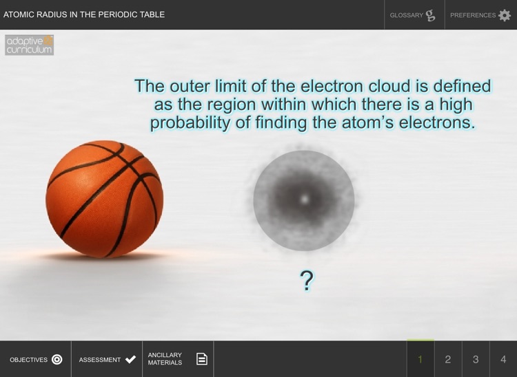 Atomic Radius & Periodic Table