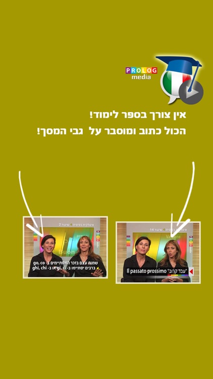 איטלקית  ללימוד עצמי (מתחילים)