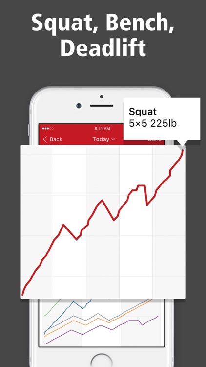 Stronglifts 5x5 Weight Lifting