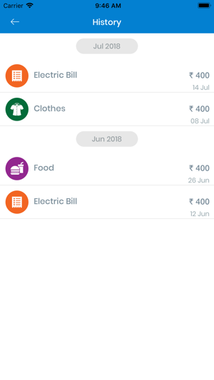 Expense Tracker-Budget Planner(圖3)-速報App