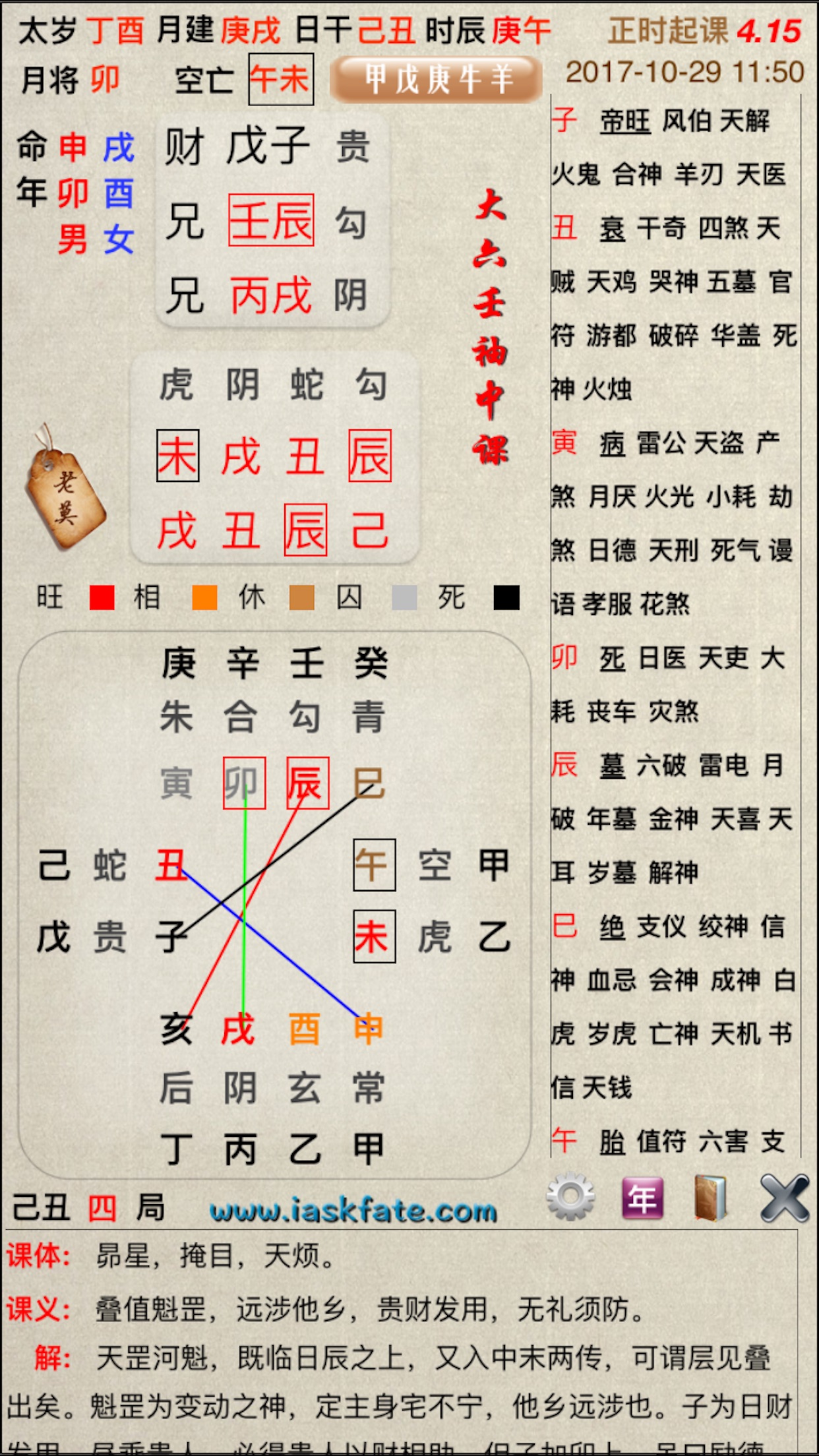 大六壬入门图解 方法图片