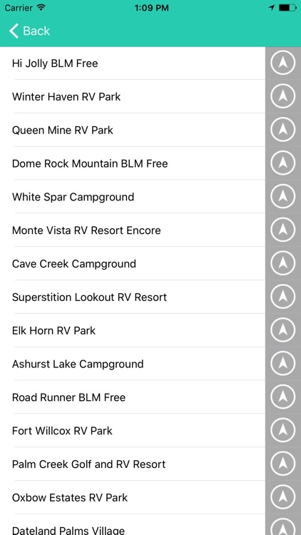 Arizona State Campgrounds & RV’s