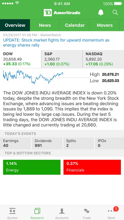 TD Ameritrade Mobile