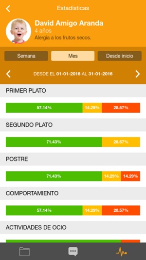 Grupo Maestro Coordinador(圖4)-速報App