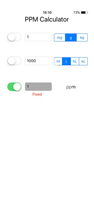 PPM Calculator