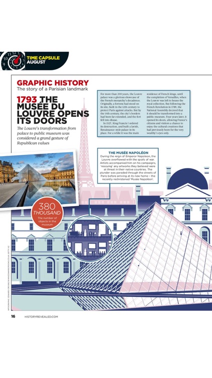 History Revealed magazine