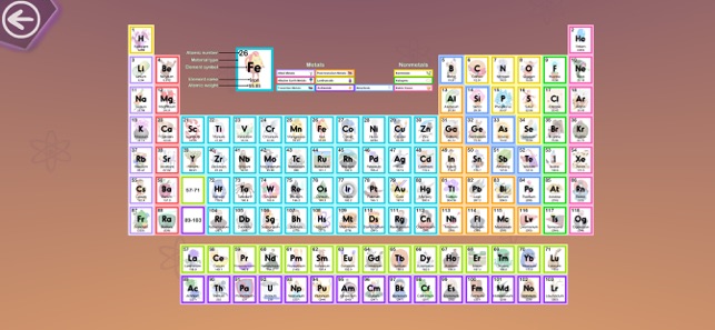 Elements: Periodic Table(圖1)-速報App