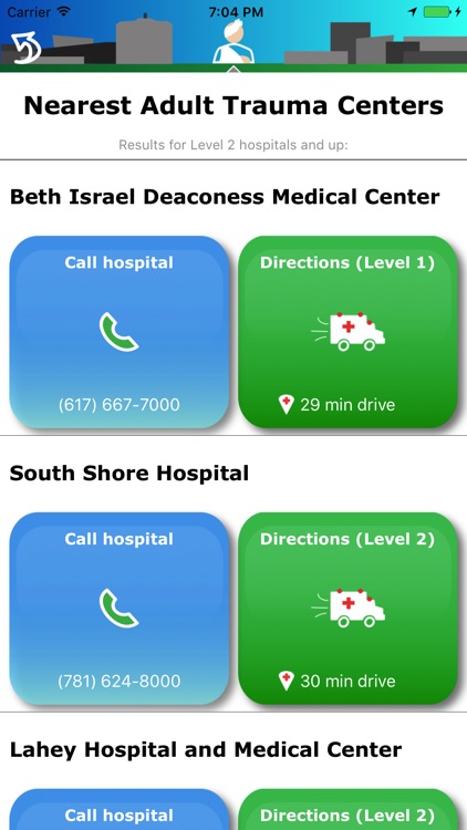 ER Maps
