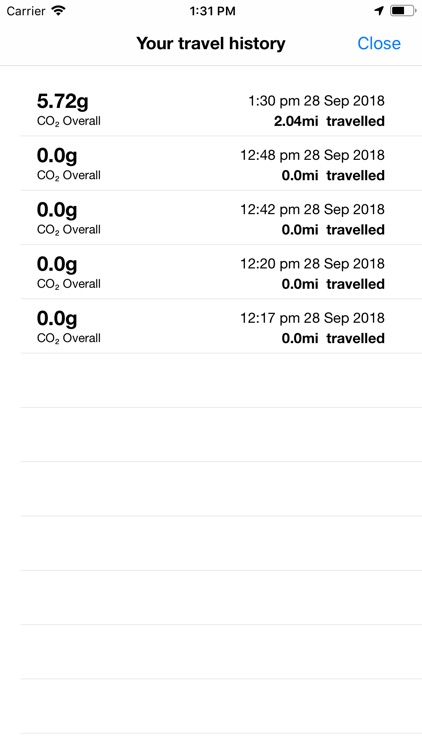 Transportation CO2 Logger