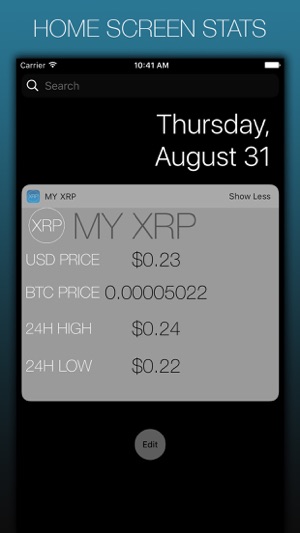 My XRP - Cryptocurrency market data(圖3)-速報App