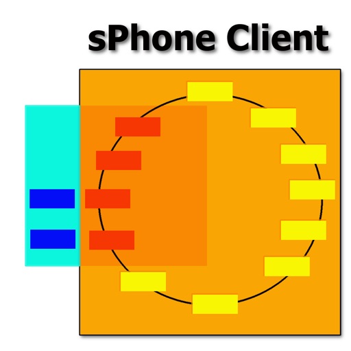 sPhone Client