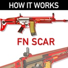 Top 48 Games Apps Like How it Works: FN SCAR - Best Alternatives