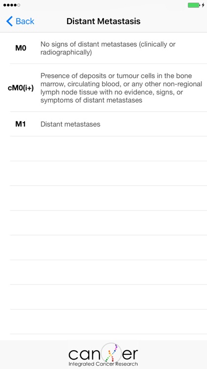 Breast Cancer Staging TNM 8 screenshot-3