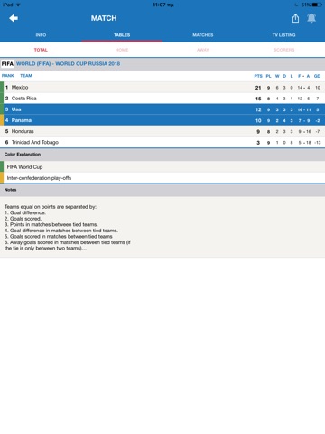 XScores Live Scores screenshot 3