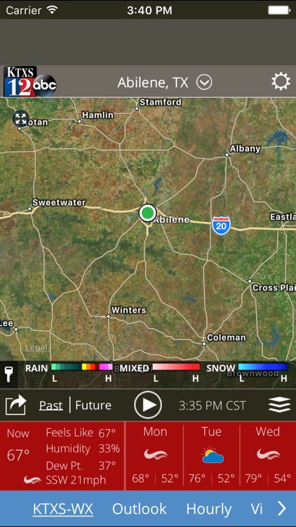 KTXS Weather