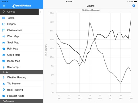 PredictWind — Marine Forecasts screenshot 3