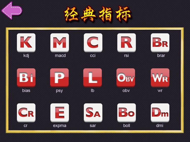 股票指标宝典HD 股民炒股学院