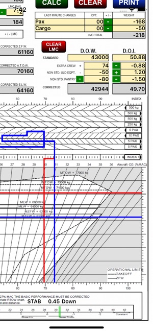 A320 LOADSHEET T&B 186 4z PAX(圖4)-速報App