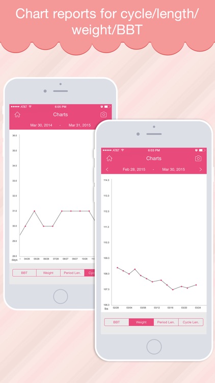Period Log Pro
