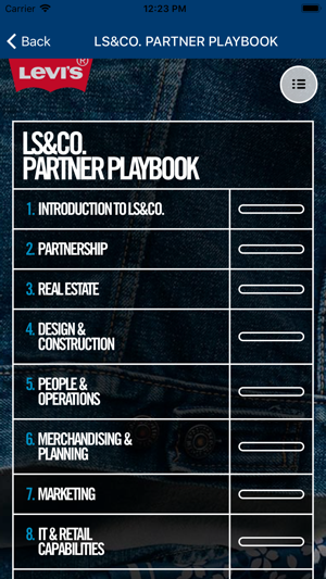 LS&Co. Partner Playbook(圖3)-速報App