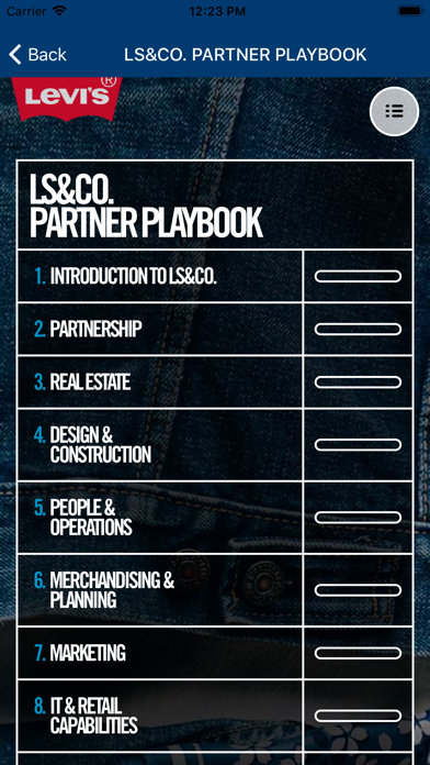 LS&Co. Partner Playbook screenshot 3