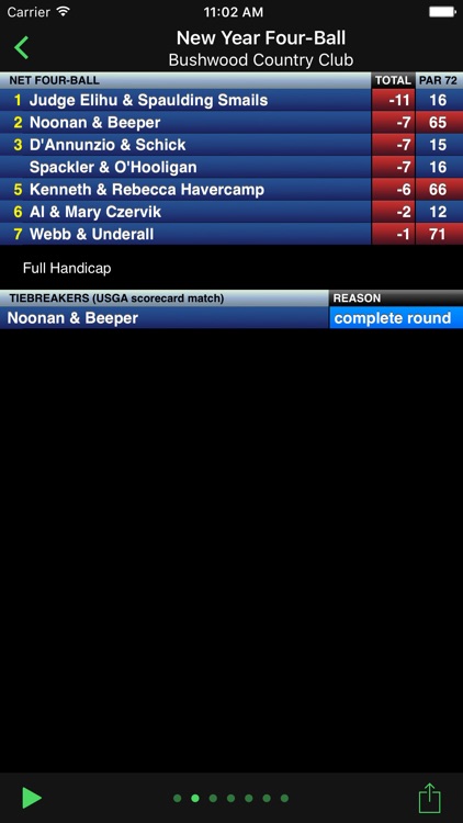 The Scoring Machine
