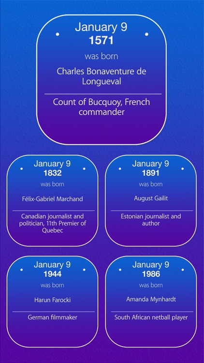 Born on Jan.9th | Great B-day