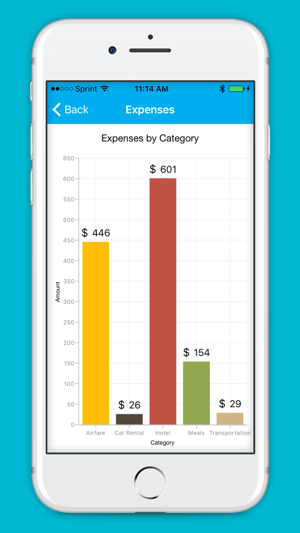 My Trips - Business Trip Buddy(圖5)-速報App