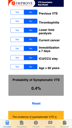 VTE Associative Model