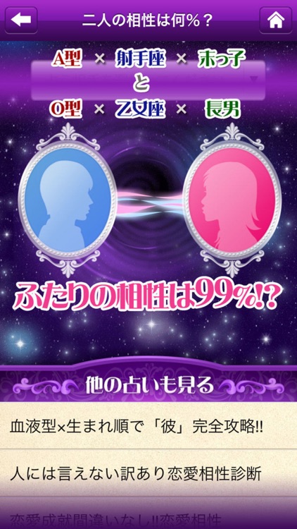 血液型完全マニュアル By Zappallas Inc