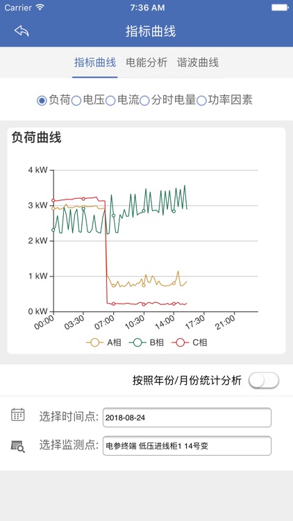 黄埔大桥