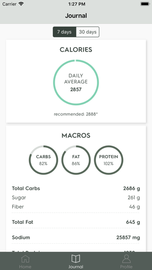 Electrolux Kitchen Scale(圖4)-速報App