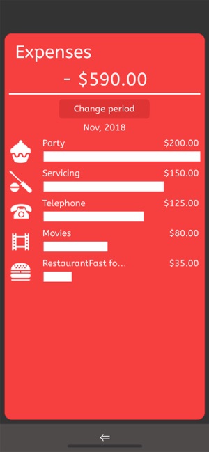 Pocket Budget Tracker(圖4)-速報App