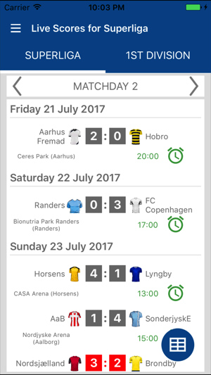 Live Scores for Danish Superliga 2017 / 