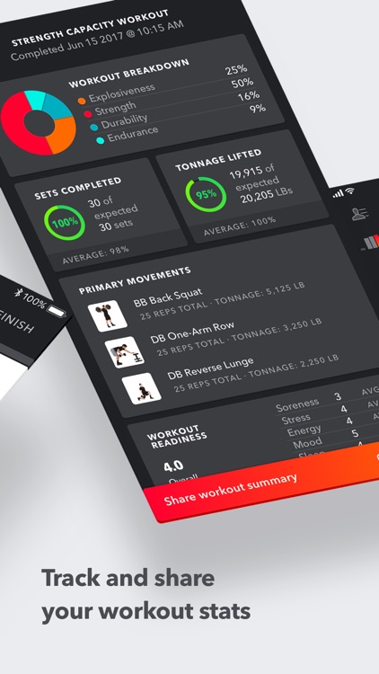 Volt: Workouts for Your Sport