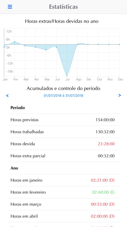 Ponto+