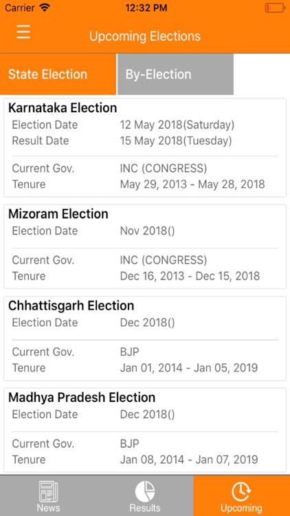 ElectionResultsLive2018