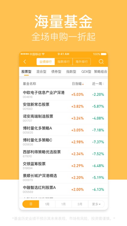 蛋卷基金-聪明的基民都在这里