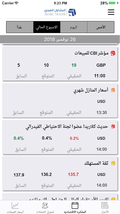 ArabicTrader