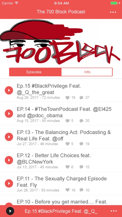 The 700 Block Podcast