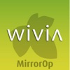 wivia Presenter