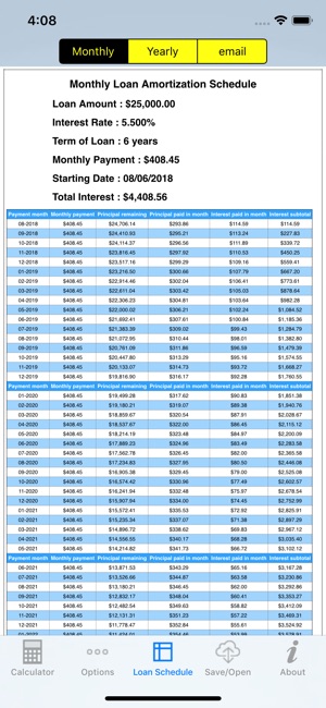 Loan Review - Loan Calculator(圖6)-速報App