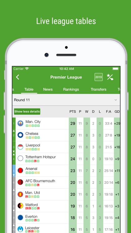 BeSoccer Pro screenshot-5