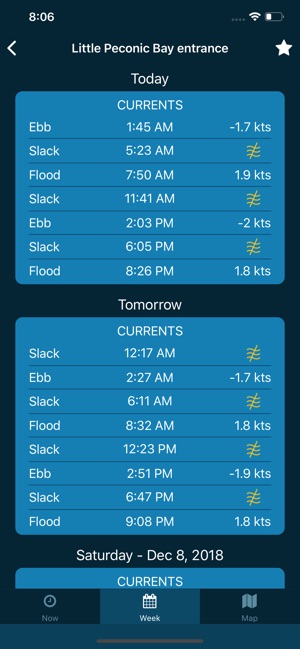 Tides On The Iphone Ipad