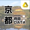 京都府政DATA