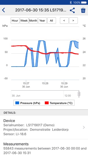 LevelStick(圖5)-速報App