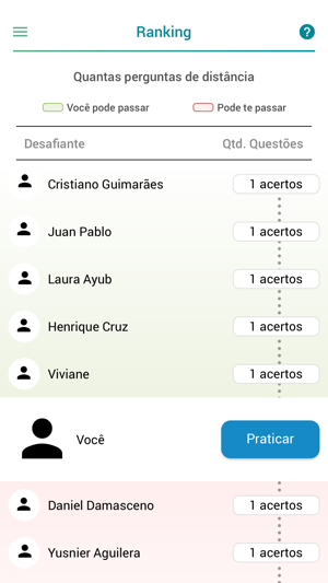 Sanar Residência Médica(圖7)-速報App