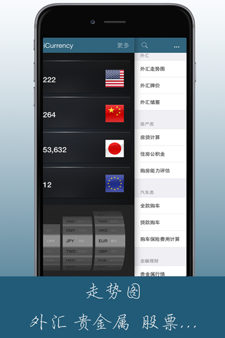 iCurrency-Exchange Rates screenshot 4