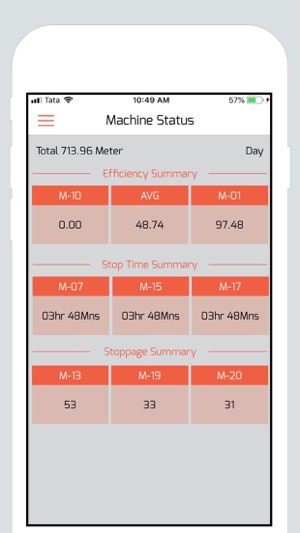 Quad Monitoring(圖2)-速報App